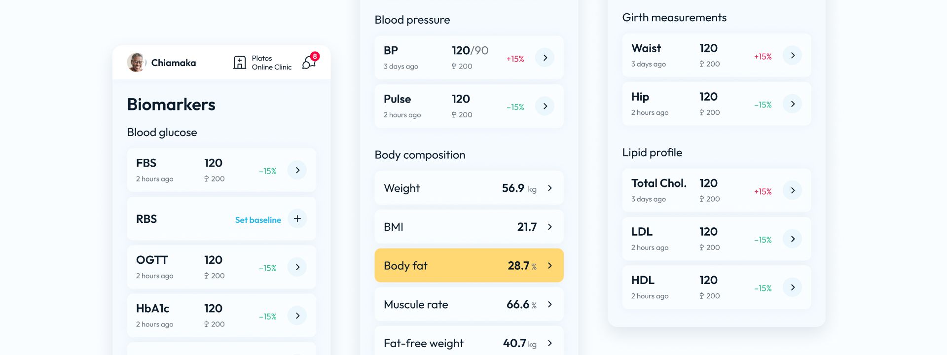 Introducing Platos Smart Scales for advanced health monitoring plus other updates