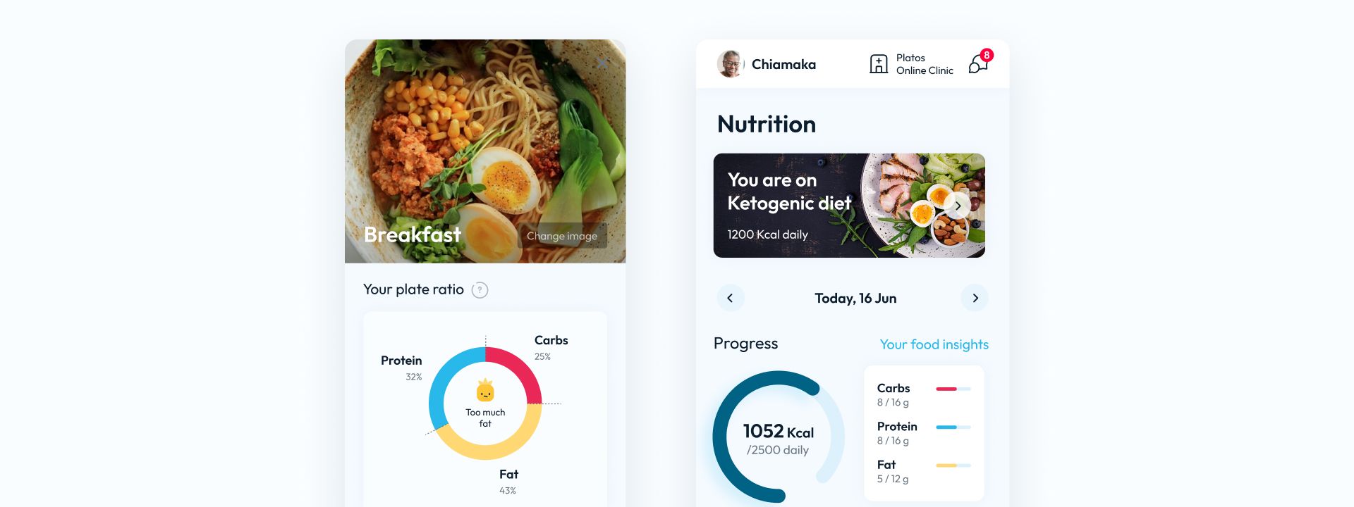 Introducing Platos Smart Scales for advanced health monitoring plus other updates