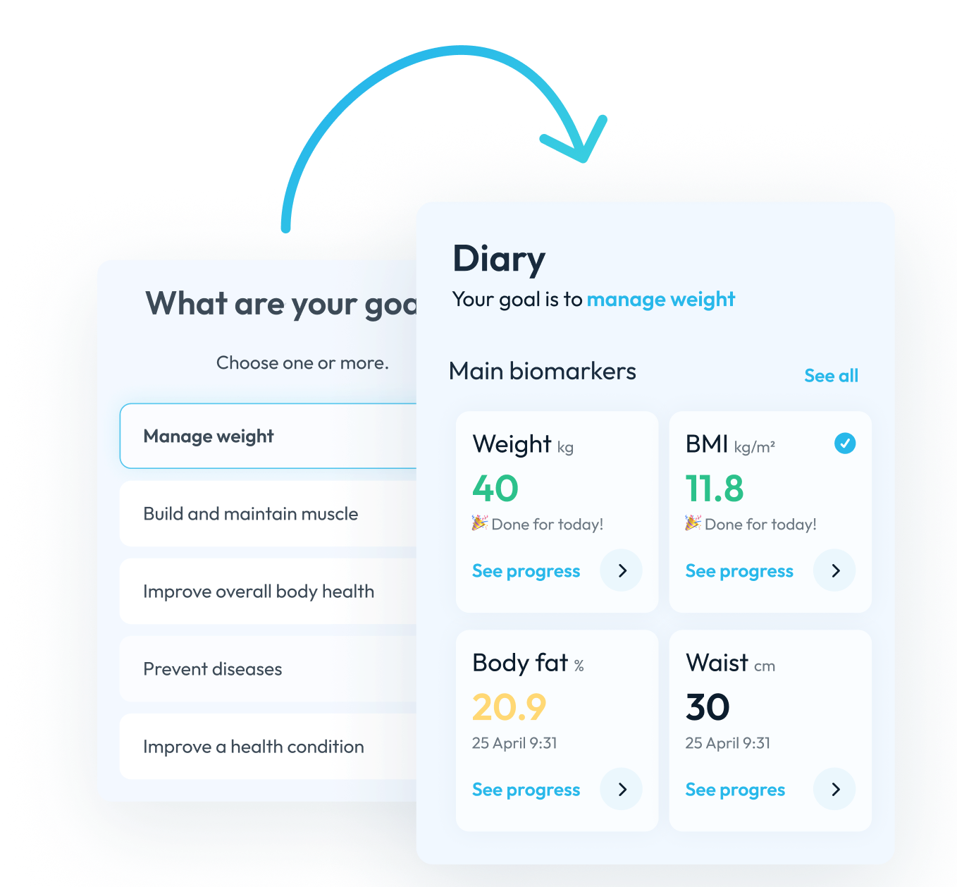Introducing baseline, biomarker reminders, and Accu-Chek integration for blood glucose tracking