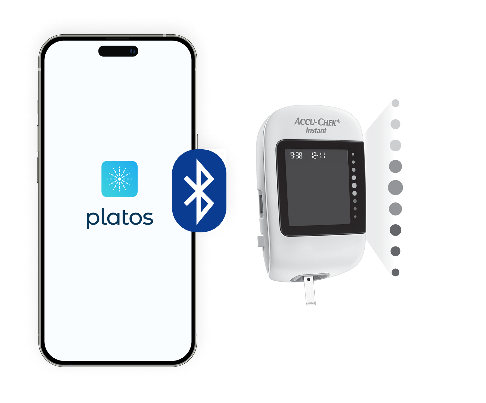 Introducing baseline, biomarker reminders, and Accu-Chek integration for blood glucose tracking