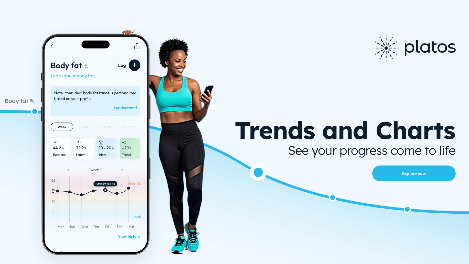 Introducing Trends & Charts: A clearer view of your health journey